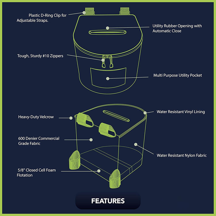 Pattumiera per kayak portatile - Fishing Kayak Storage Bag recensione e prezzo